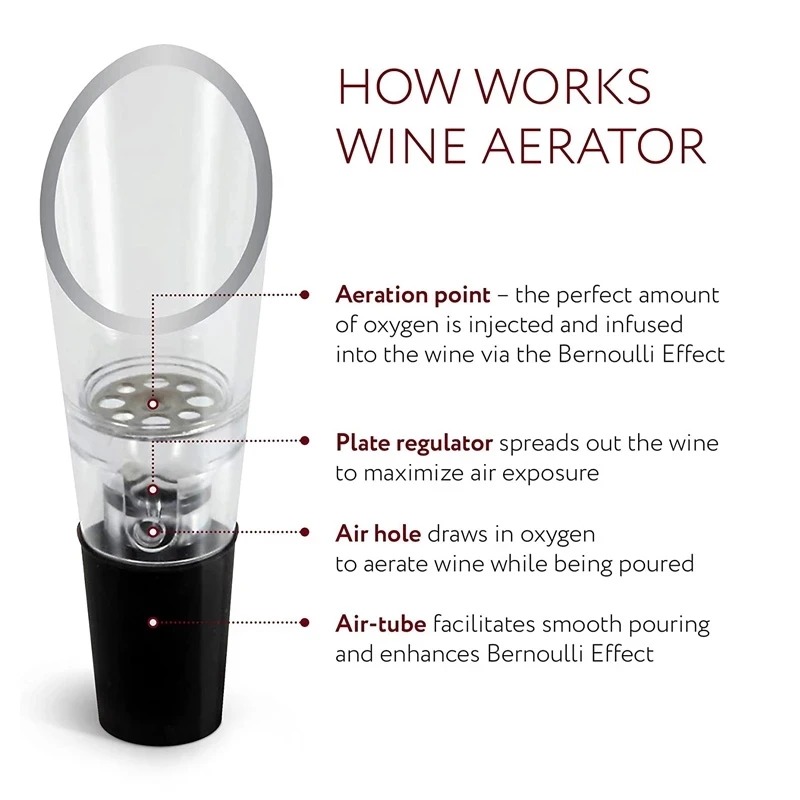 وعاء نبيذ أكريليك ، سدادة زجاج - مراجعة Wine Aerator Pour وسعره